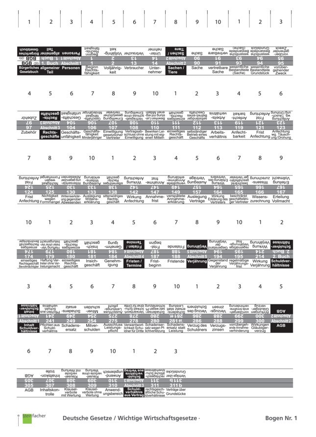 aufkleberbogen-deutsche-gesetze-nr-01-bgb-teil-1-steinfacher
